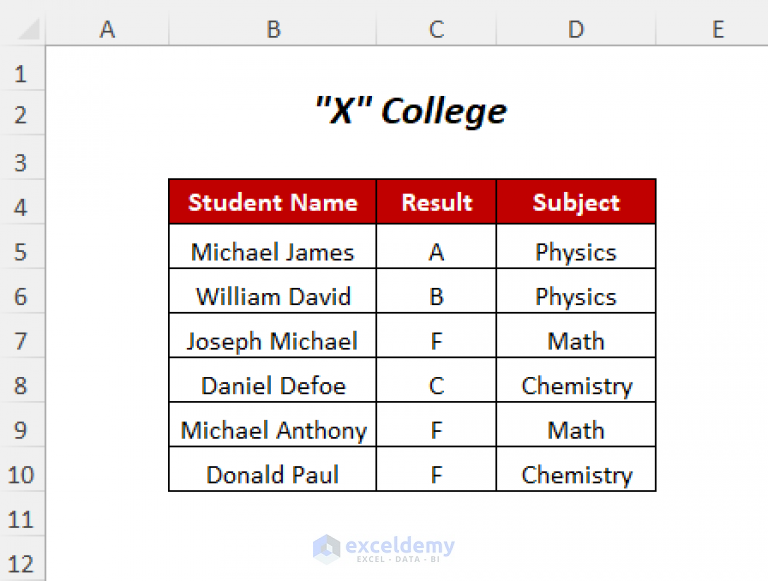 Excel Vba Find And Replace Special Characters