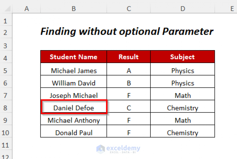 how-to-find-and-replace-using-vba-11-ways-exceldemy