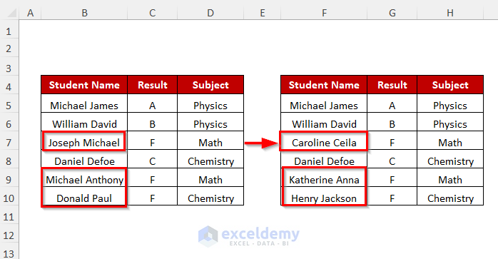 excel-vba-to-find-and-replace-text-in-a-column-2-examples