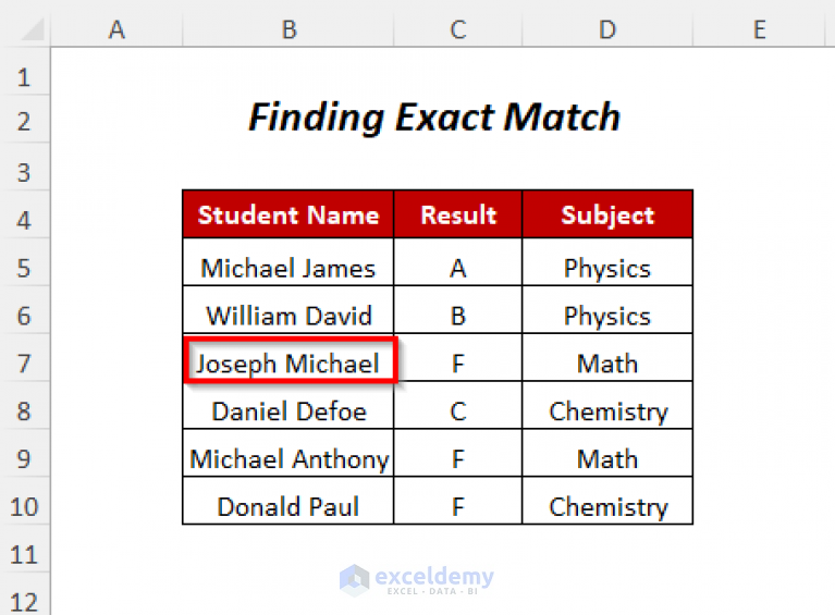 How To Find Exact Match Using Vba In Excel 5 Ways Exceldemy 6296