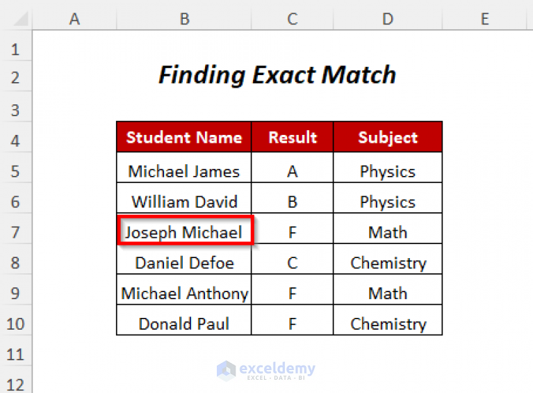 solved-searching-for-an-array-for-an-exact-match-in-c-chegg