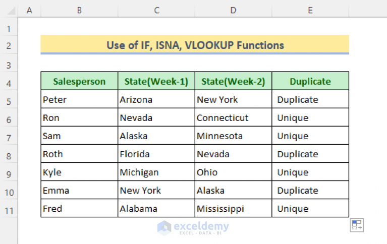 how-to-vlookup-duplicate-matches-in-excel-5-easy-ways-exceldemy