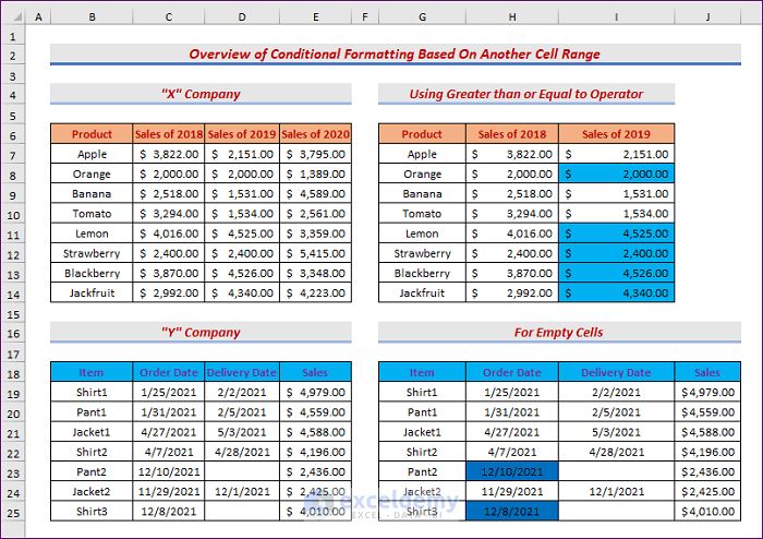 conditional-formatting-based-on-another-cell-range-in-excel