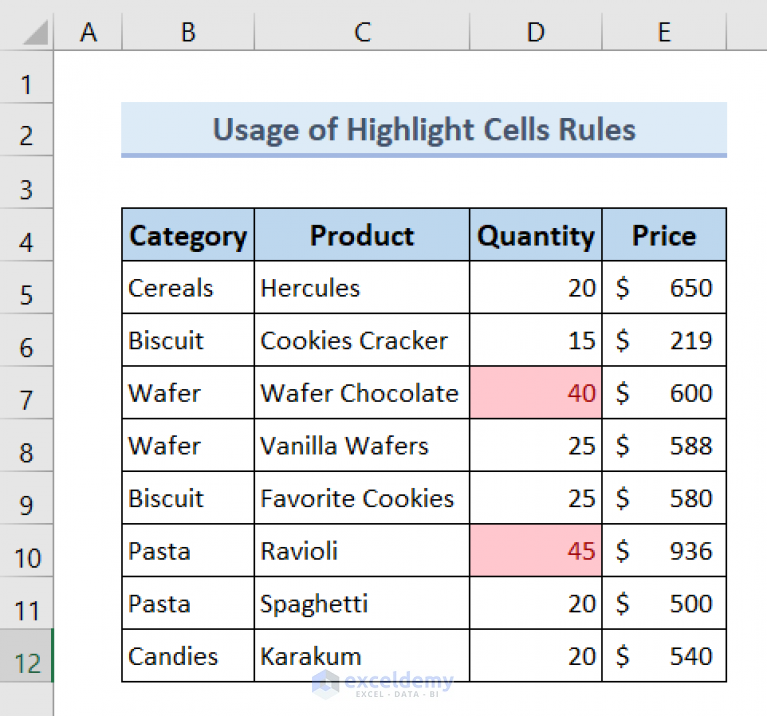 apply-conditional-formatting-to-each-row-individually-3-tips-exceldemy