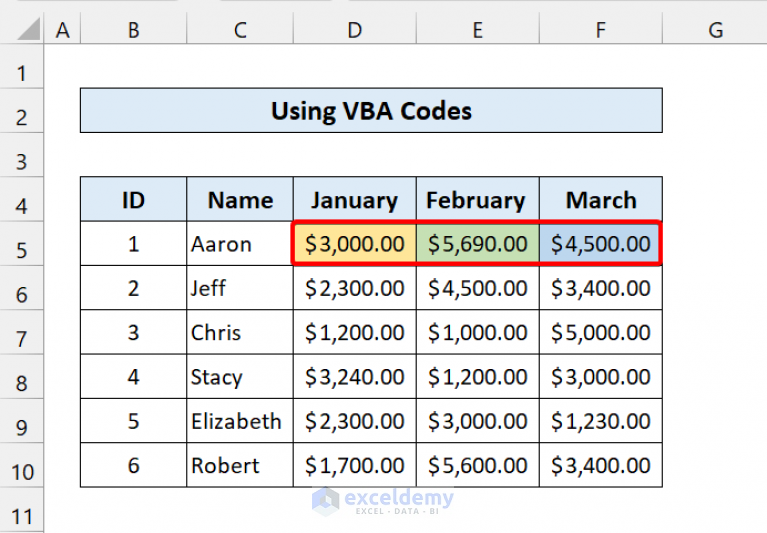 conditional-formatting-on-multiple-rows-independently-in-excel