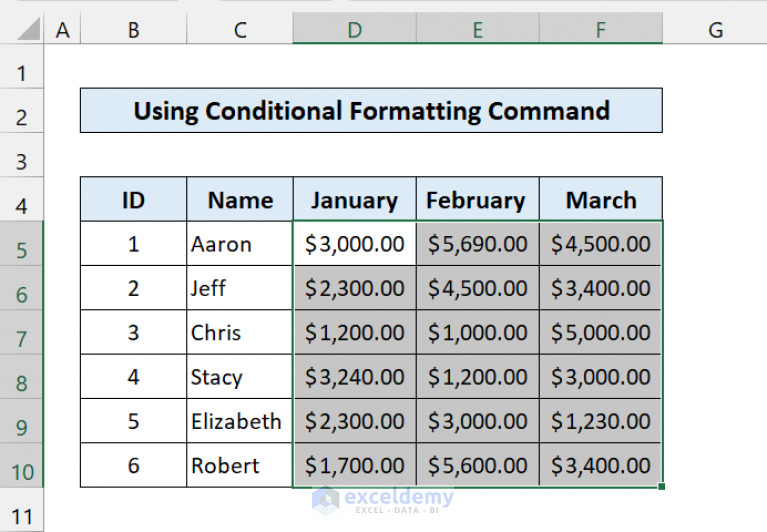 conditional-formatting-on-multiple-rows-independently-in-excel