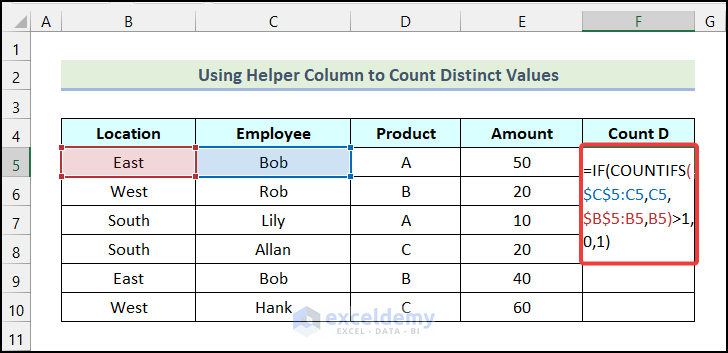 count-duplicate-values-in-excel-pivot-table-brokeasshome