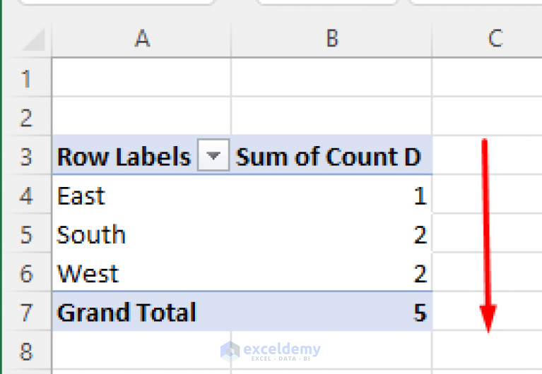 count-duplicates-in-excel-pivot-table-2-easy-ways-exceldemy