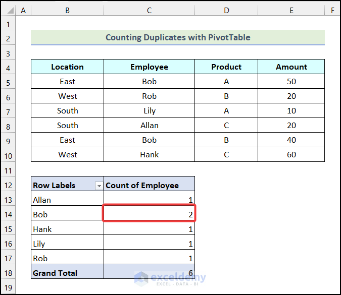  Pivot Table Count Values Less Than 12 Months Brokeasshome