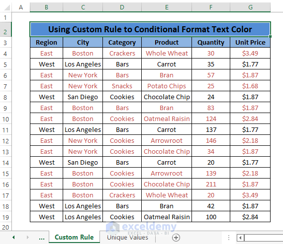 Excel Conditional Formatting Text Color 3 Easy Ways ExcelDemy