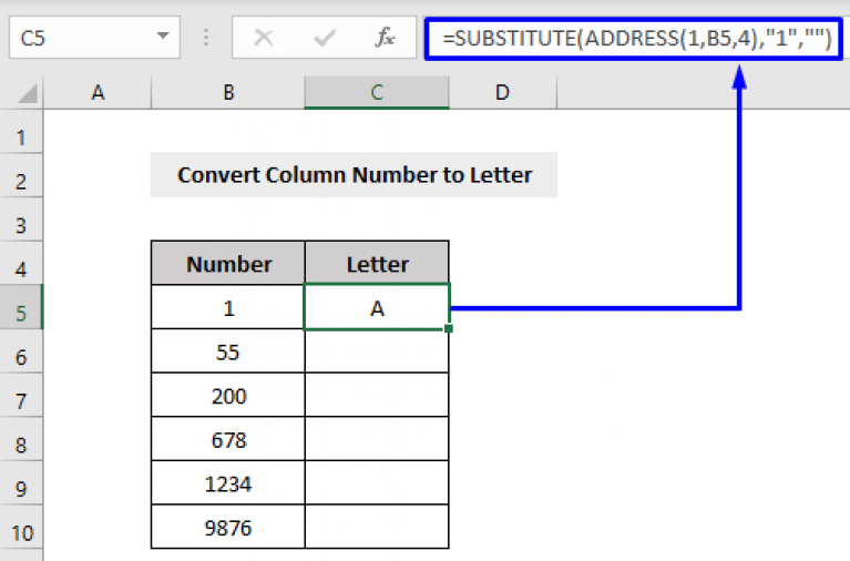 how-to-convert-column-number-to-letter-in-excel-3-ways-exceldemy