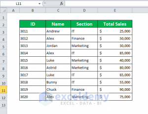 Conditional Formatting Based On Another Cell In Excel (6 Methods)