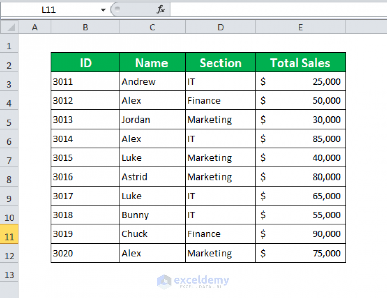 Conditional Formatting Based On Another Cell In Excel (6 Methods)