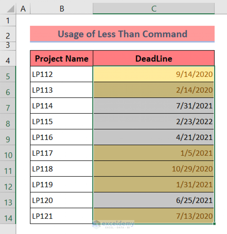 Apply Conditional Formatting To Overdue Dates In Excel 3 Ways 8126