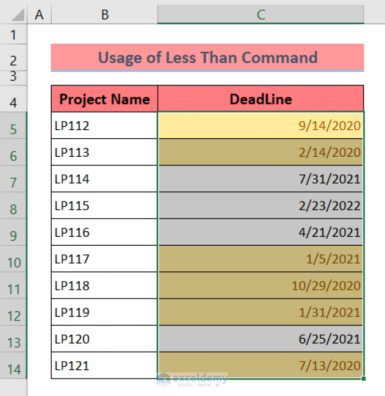 apply-conditional-formatting-to-overdue-dates-in-excel-3-ways