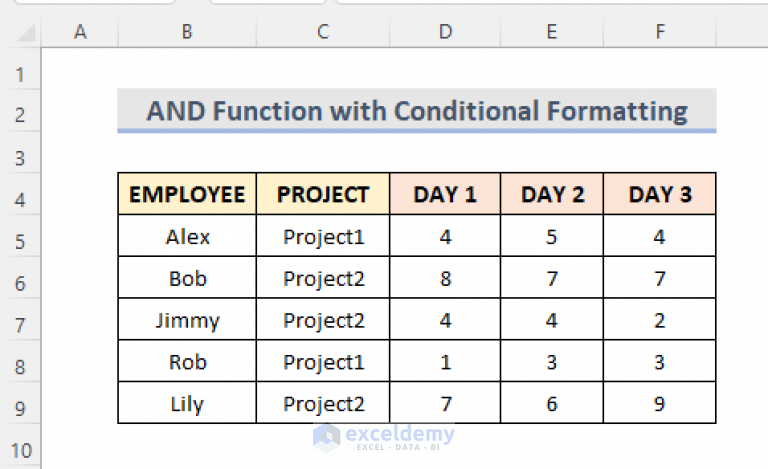 excel-conditional-formatting-on-multiple-columns-exceldemy