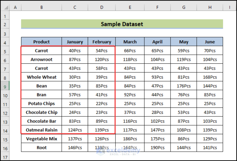 how-to-convert-range-to-table-in-excel-5-easy-methods