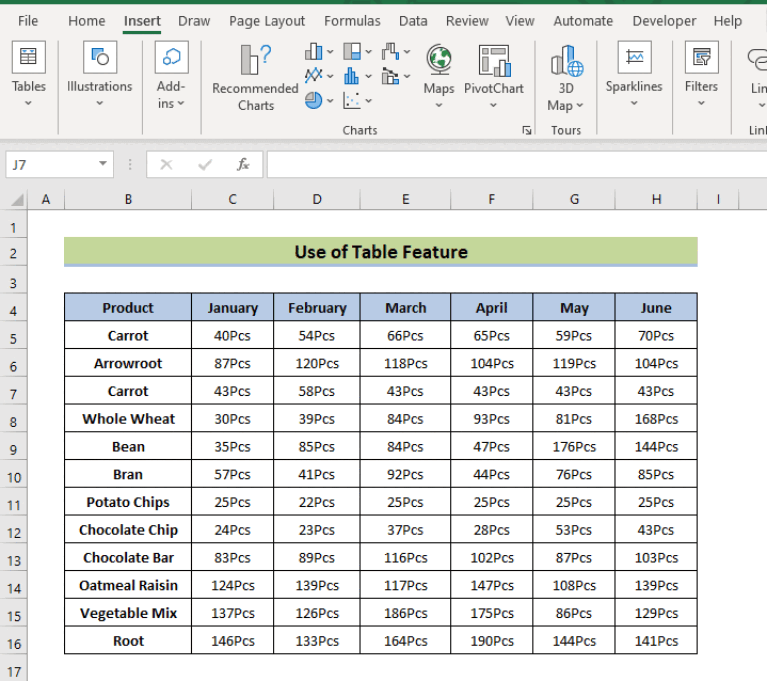 how-to-convert-range-to-table-in-excel-5-easy-methods