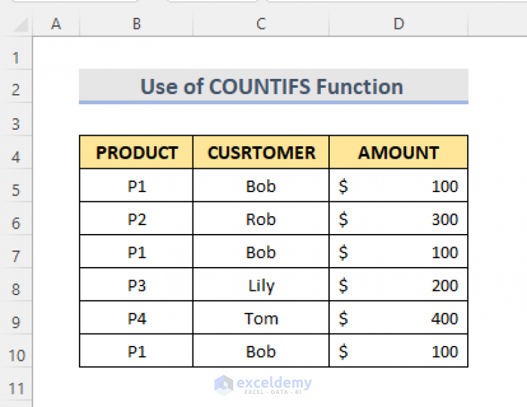 excel-find-duplicate-rows-based-on-multiple-columns-exceldemy