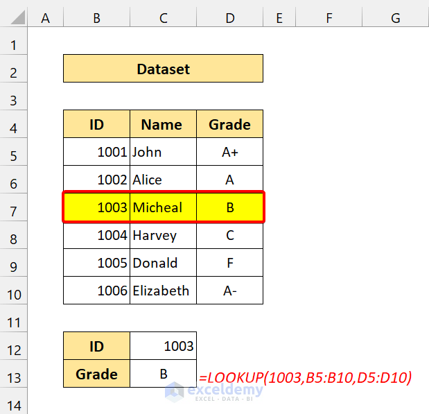 How To Use LOOKUP Function In Excel ExcelDemy