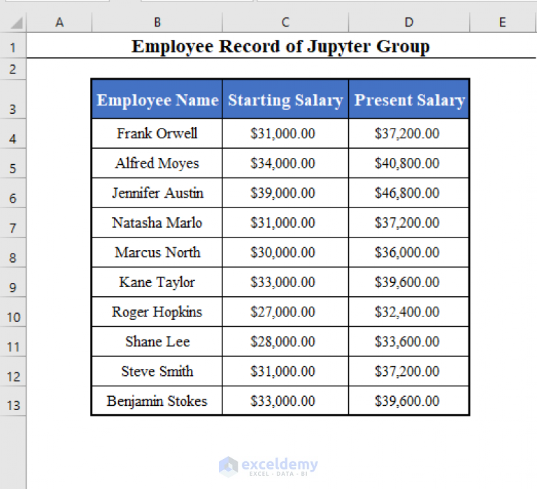 macro-to-insert-row-and-copy-formula-in-excel-2-methods-exceldemy