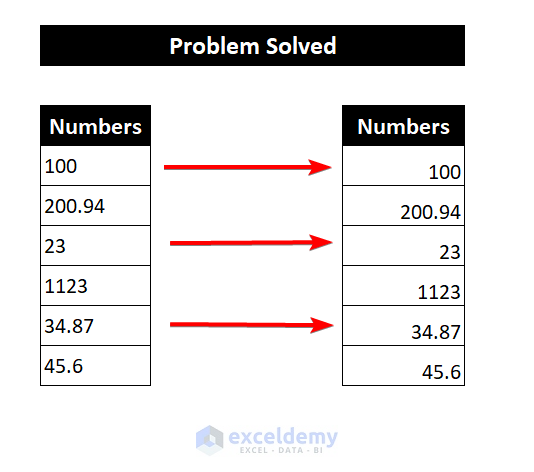 fixed-excel-not-recognizing-numbers-in-cells-3-techniques