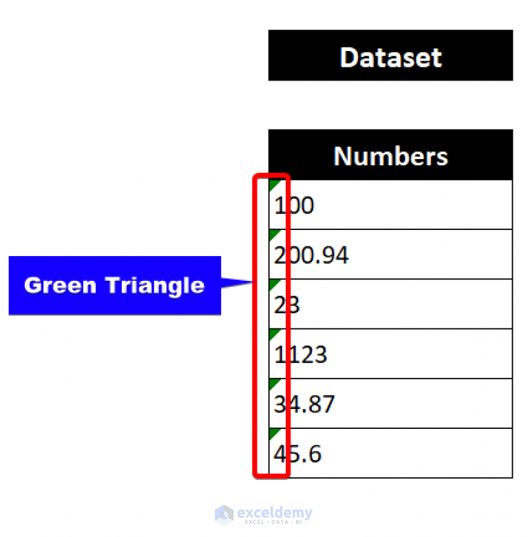 fixed-excel-not-recognizing-numbers-in-cells-3-techniques