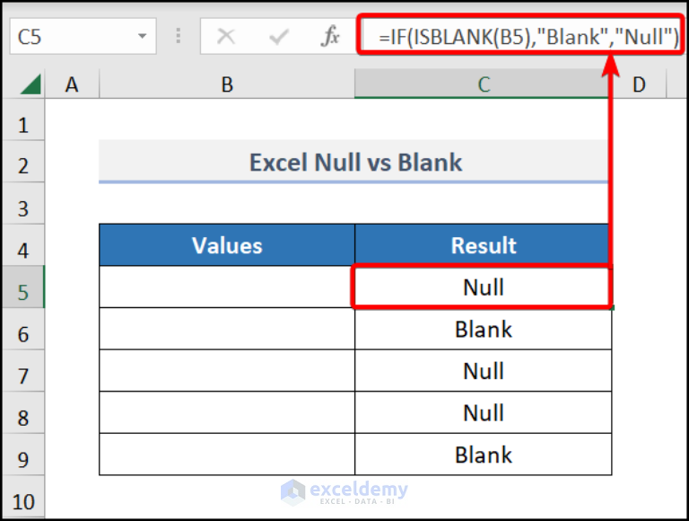 Null Vs Blank In Excel ExcelDemy