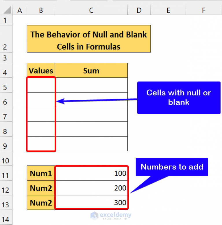 null-vs-blank-in-excel-exceldemy