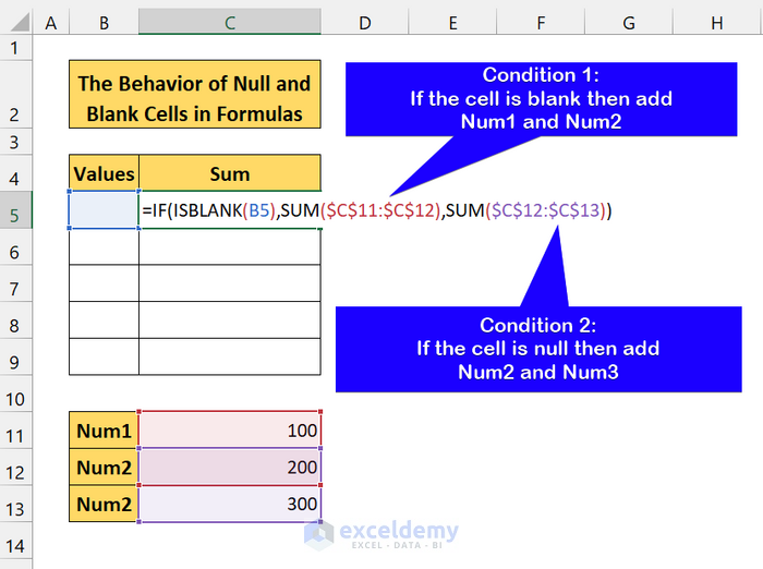 Excel Null Vs Blank