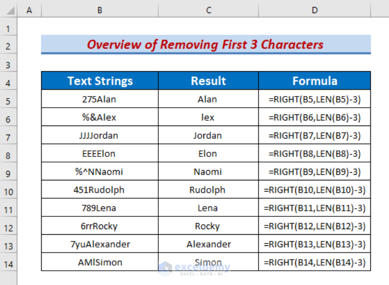 how-to-remove-first-3-characters-in-excel-4-suitable-methods