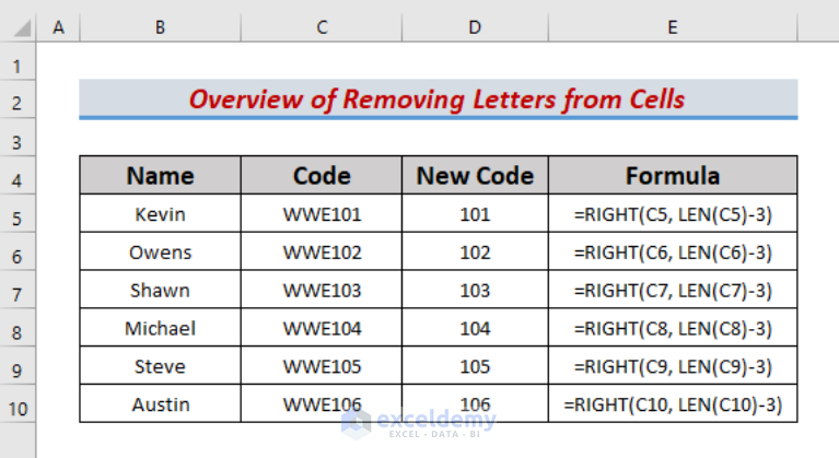 how-to-remove-letters-from-cell-in-excel-10-suitable-methods