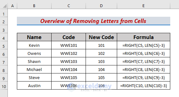 How To Remove Letters From Cell In Excel 10 Suitable Methods 