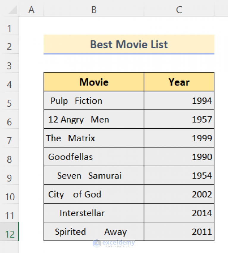 how-to-remove-spaces-in-a-cell-in-excel-5-methods-exceldemy