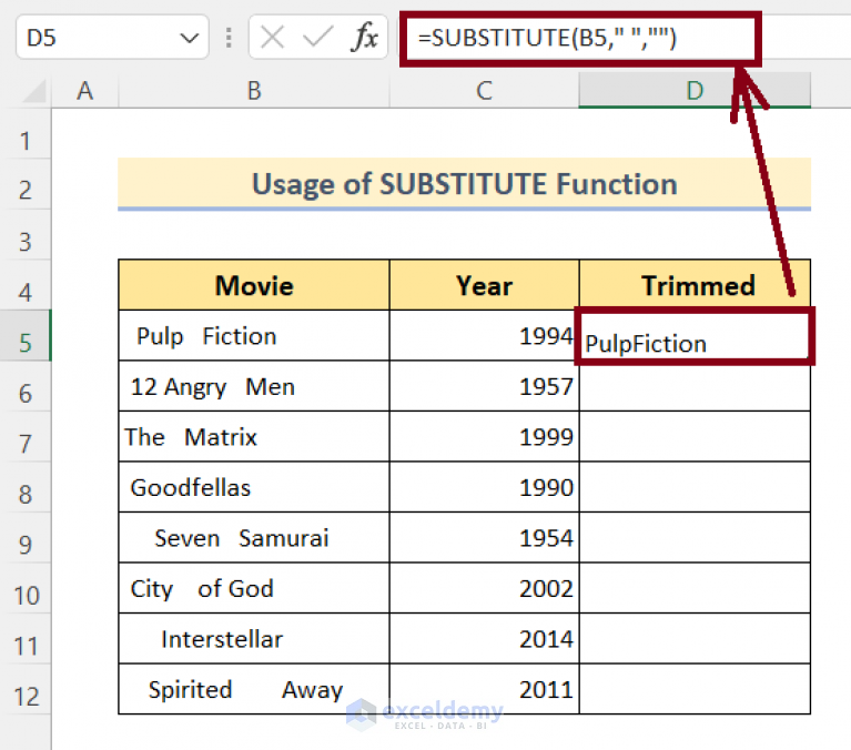 how-to-remove-spaces-in-a-cell-in-excel-5-methods-exceldemy