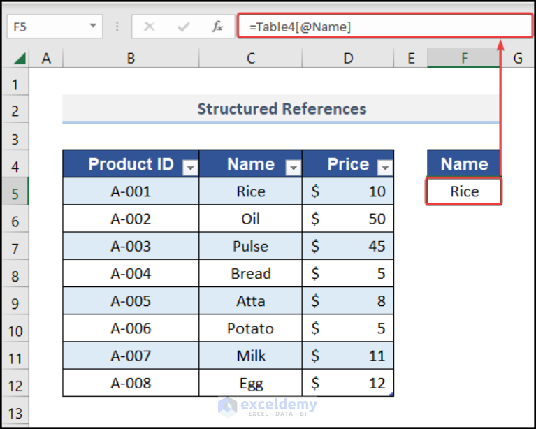 Excel Table Formatting Problems (with Solutions) - ExcelDemy