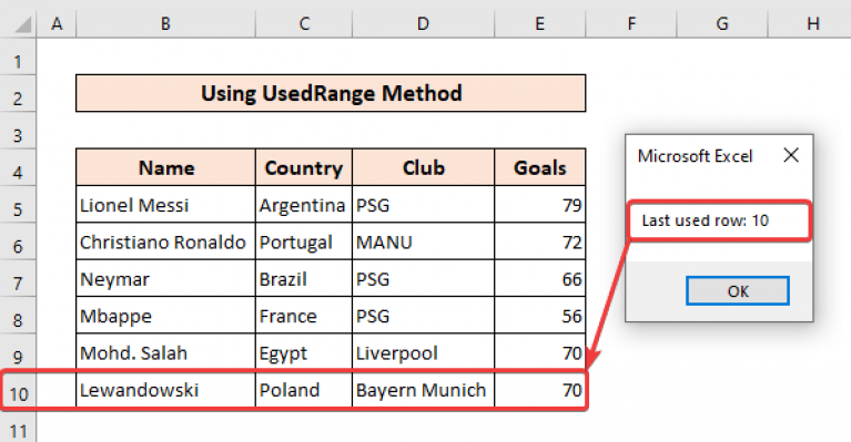 find-last-row-with-data-in-a-range-using-excel-vba-macros-7-methods