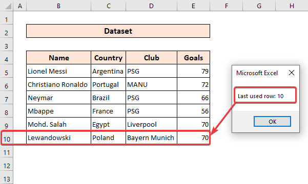 Find Last Row With Data In A Range Using Excel VBA Macros 7 Methods 