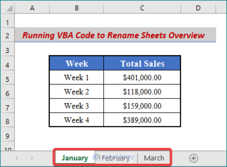 How To Rename Sheet With Vba In Excel 2 Suitable Ways 1719