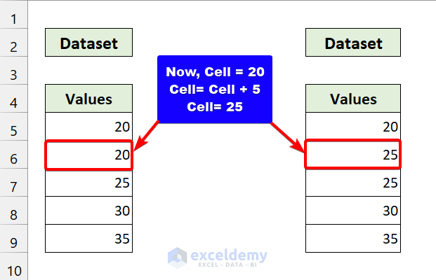 Loop Through A Range For Each Cell With Excel VBA Ultimate Guide 2022 