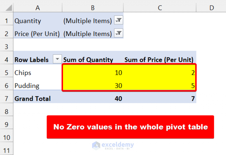 how-to-hide-zero-values-in-excel-pivot-table-3-easy-methods