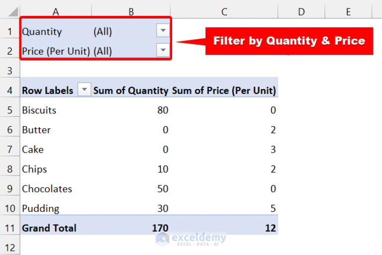 how-to-hide-zero-values-in-excel-pivot-table-3-easy-methods