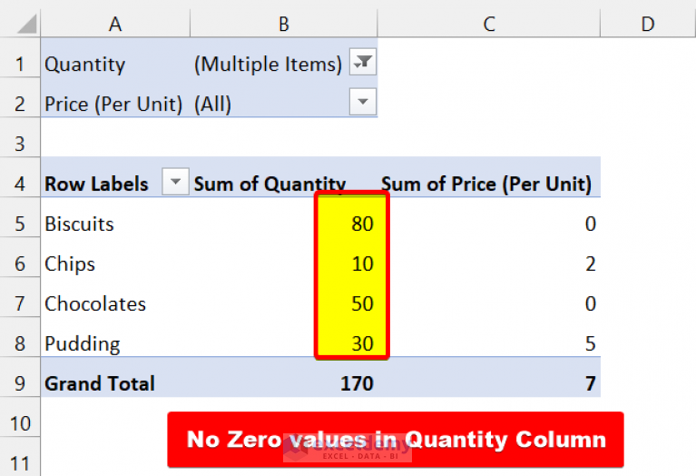 hide-zero-sum-values-in-pivot-table-brokeasshome