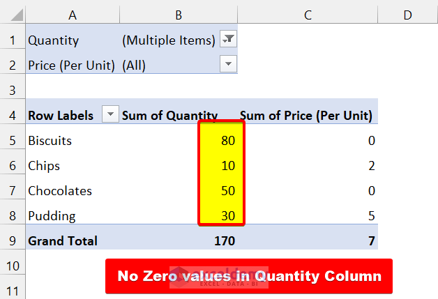 how-to-hide-zero-values-grand-total-in-pivot-table-infoupdate