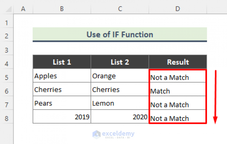 how-to-compare-two-cells-in-excel-10-easy-methods