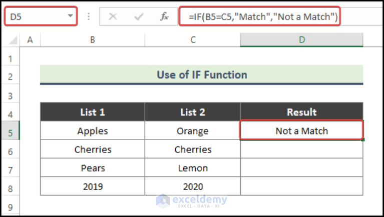 how-to-compare-two-cells-in-excel-10-easy-methods