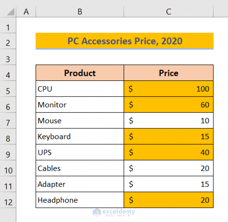 how-to-compare-two-excel-sheets-for-differences-in-values-4-ways