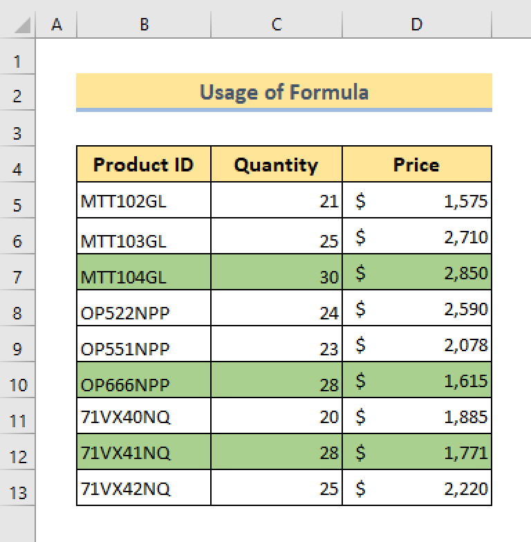 how-to-use-excel-cells-to-highlight-important-data-tech-guide