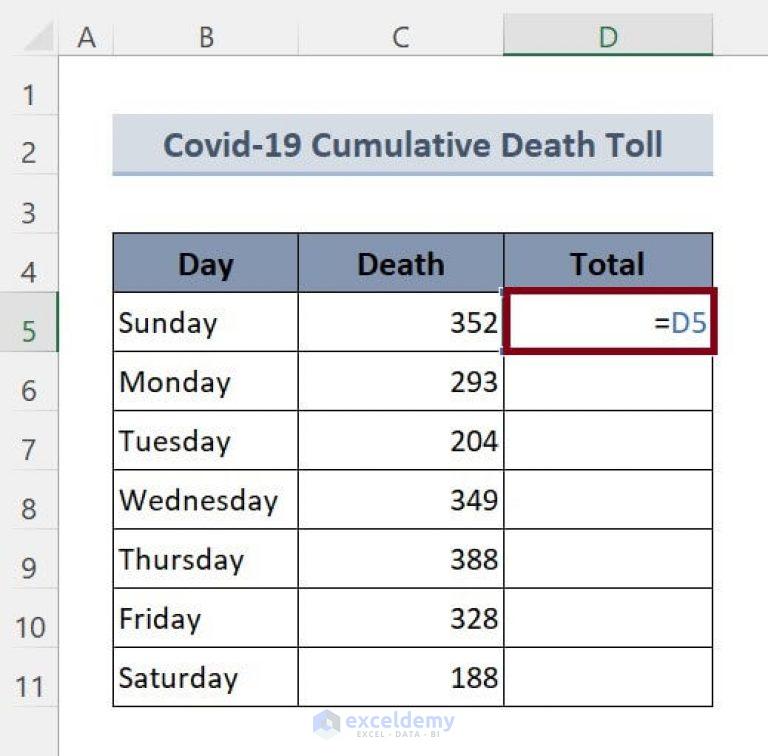 how-to-remove-circular-reference-in-excel-2-ways-exceldemy