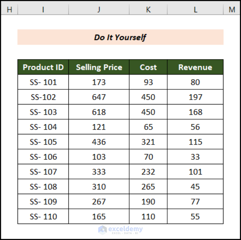 how-to-remove-formulas-in-excel-8-easy-ways-exceldemy